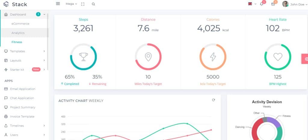 Stack - Angular 5+ CLI Starter Kit with Bootstrap 4 Admin Template ...