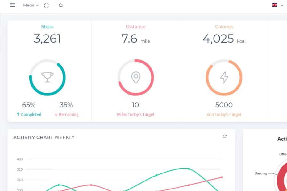 Stack - Angular 5+ CLI Starter Kit with Bootstrap 4 Admin Template