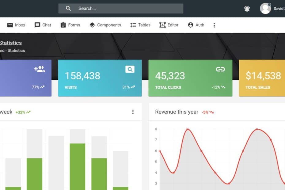 Elastic UI is an Angular 5 Material Design admin template