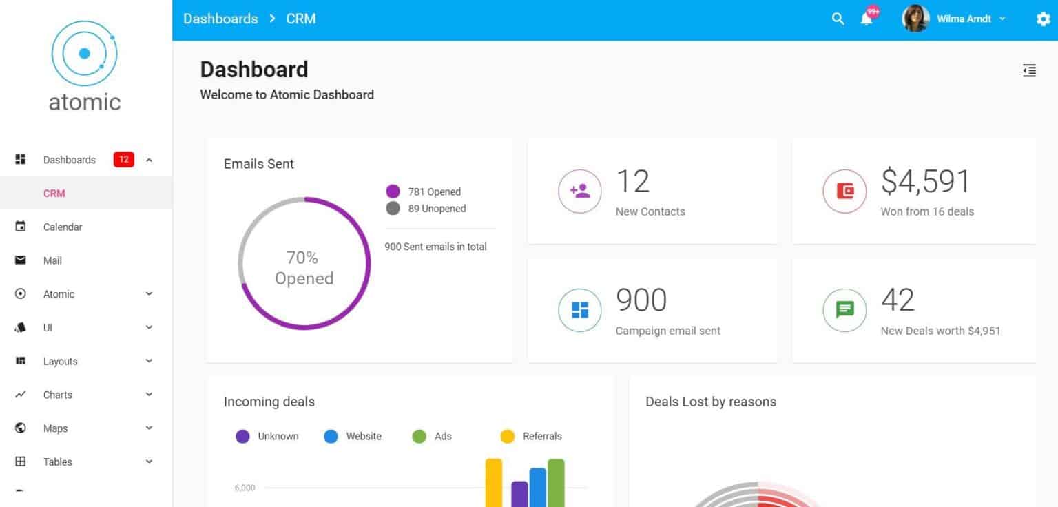 Atomic Angular 4+ Material Design Admin Framework - Angular Template