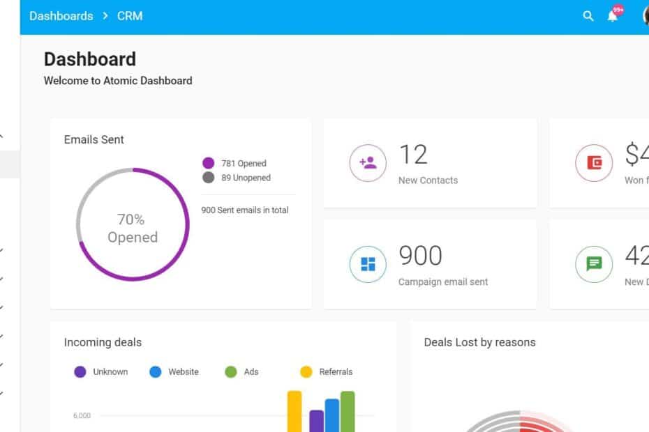 Angular material admin template