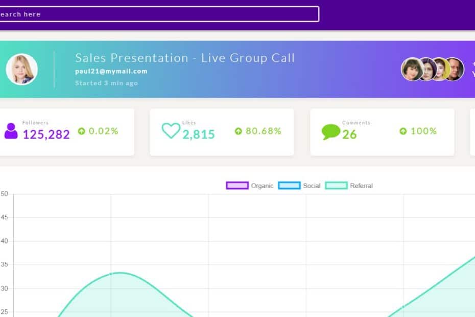 Angular DUO Template