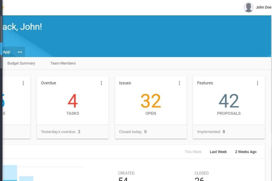 Fuse Angular Material Admin Template