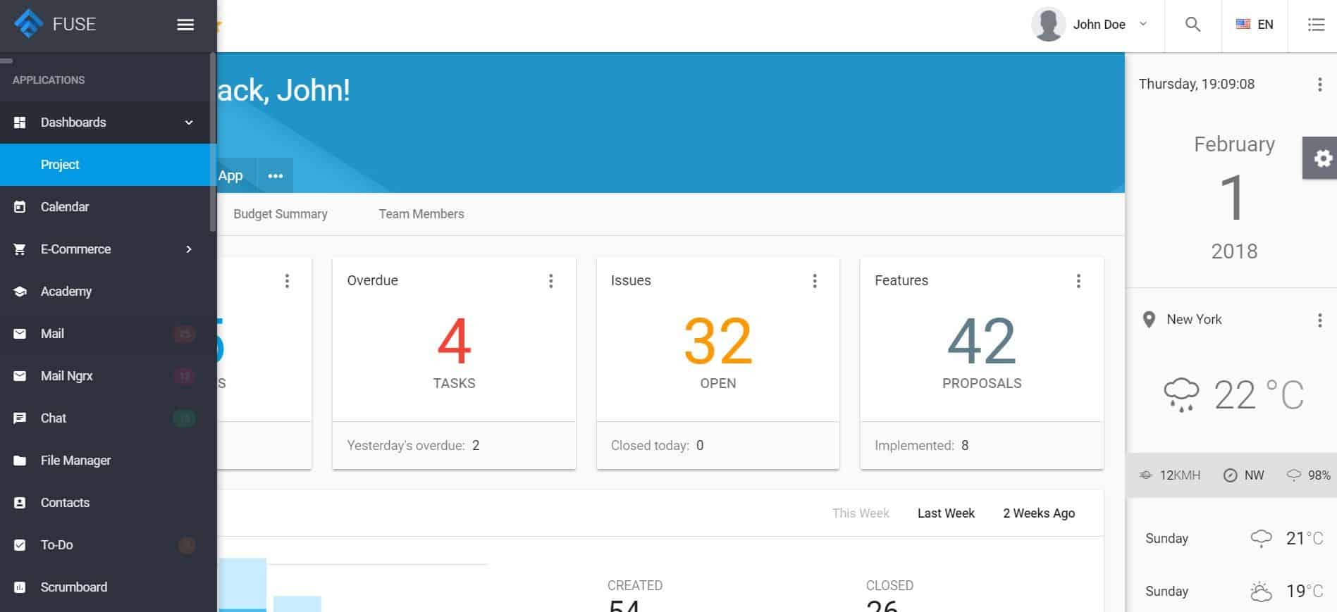 Fuse Angular Material Admin Template