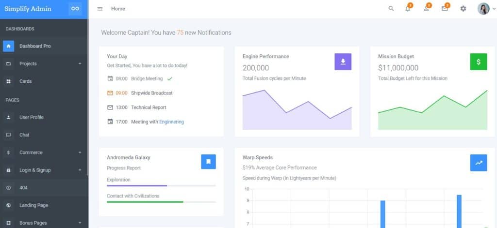 Simplify Angular 5 Admin Bootstrap 4 Dashboard Template and UI Kit or ...