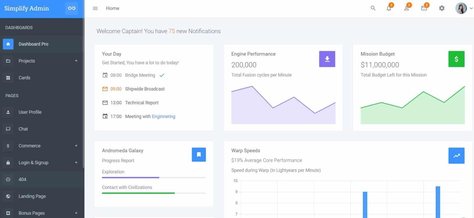 Simplify Angular 5 Admin Bootstrap 4 Dashboard Template and UI Kit or ...