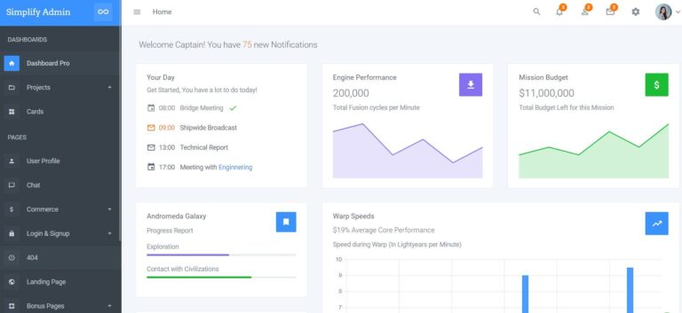 Simplify Angular 5 Admin Bootstrap 4 Dashboard Template and UI Kit or ...