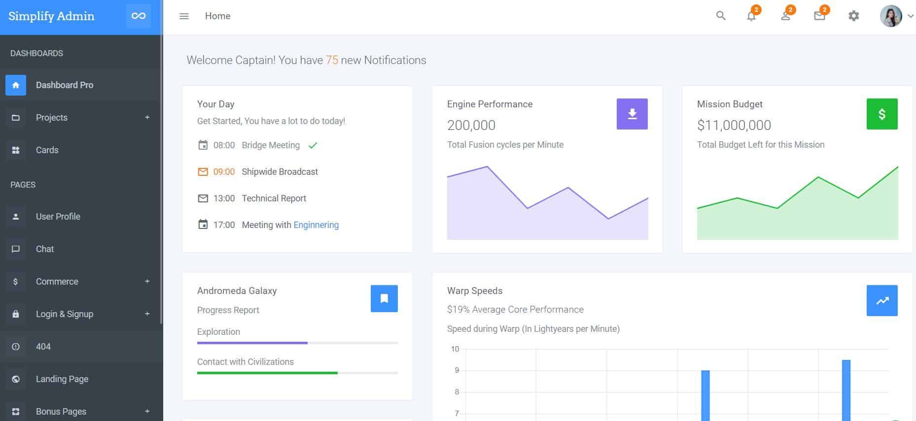 Simplify-Angular-5-Admin-Bootstrap-4-Dashboard-Template-and-UI-Kit-or-JQuerySimplify-Angular-5-Admin-Bootstrap-4-Dashboard-Template-and-UI-Kit-or-JQuery