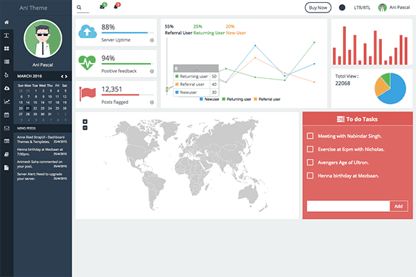 Ani Angular 5 template download
